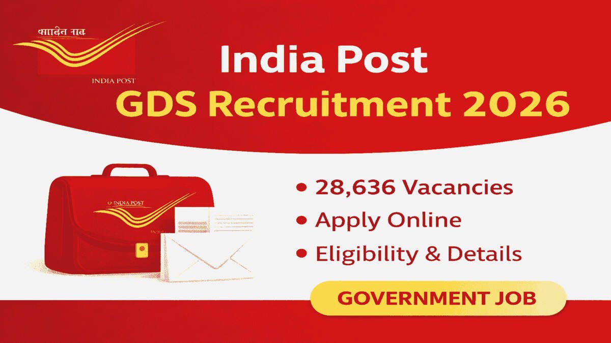 India Post Office GDS Recruitment