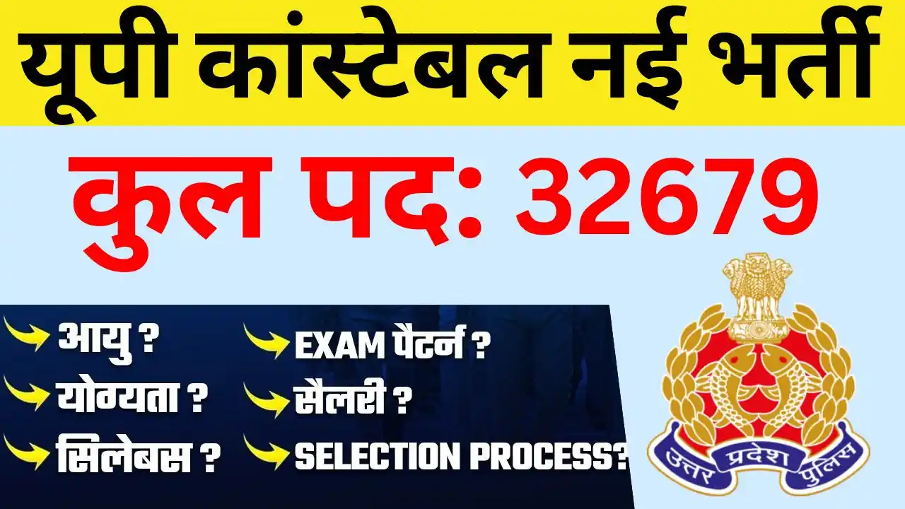 UP Police Constable Recruitment