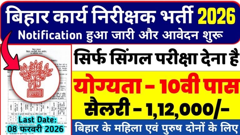 BTSC Work Inspector Recruitment