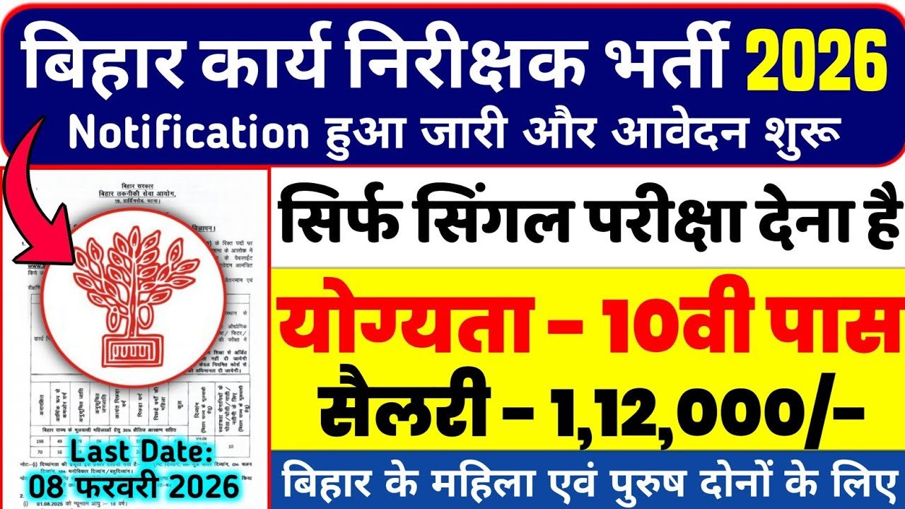 BTSC Work Inspector Recruitment