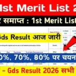 Post Office GDS Result