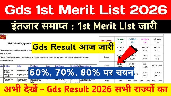 Post Office GDS Result