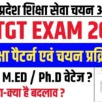 UP TGT Assistant Teacher Syllabus