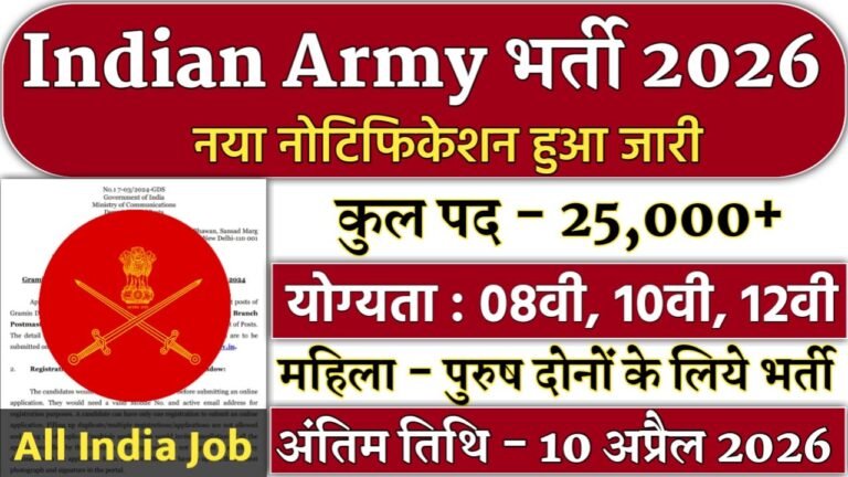 Indian Army Agniveer Bharti