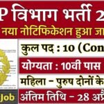 ITBP Constable Bharti