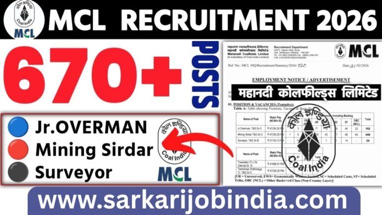 Mahanadi Coalfields Limited Bharti