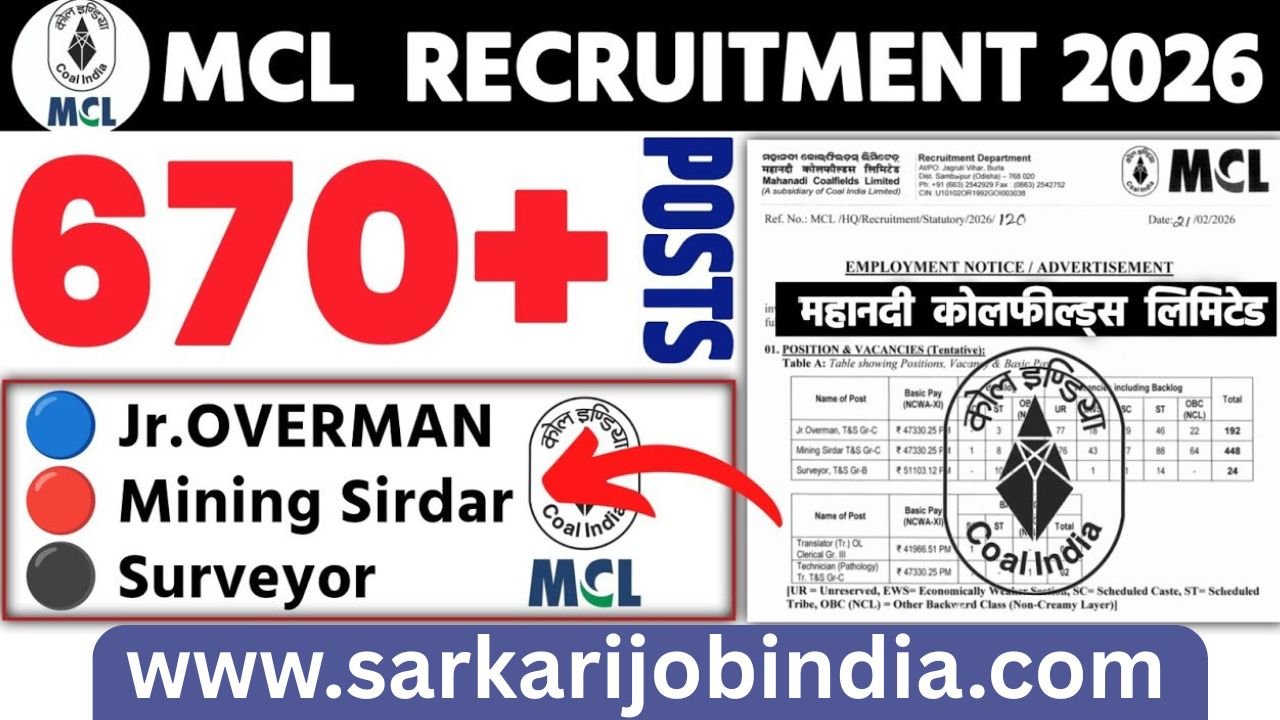 Mahanadi Coalfields Limited Bharti